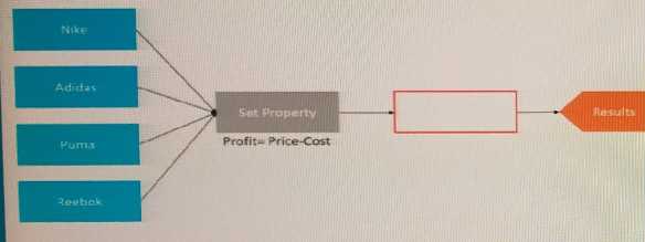 Pegasystems PEGAPCDC87V1 question