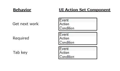PEGAPCSA87V1 practice exam questions