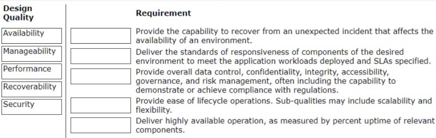 VMware 3V0 32 question