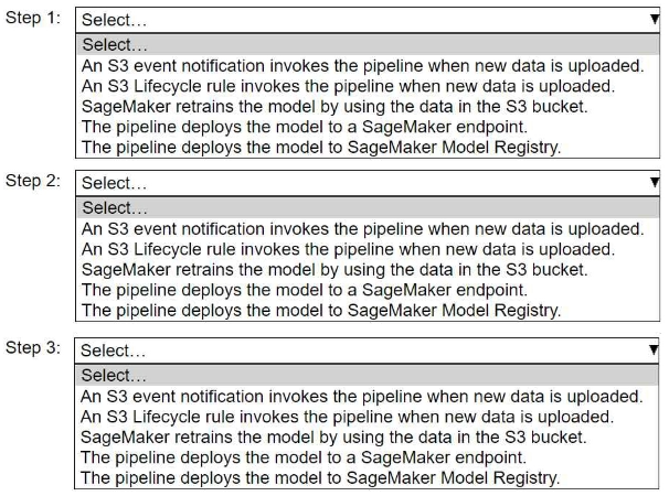 Free MLA C01 Practice Questions 2026 Updated
