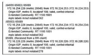 Free 300-410 Practice Questions - 2025 Updated PDF Exam dump