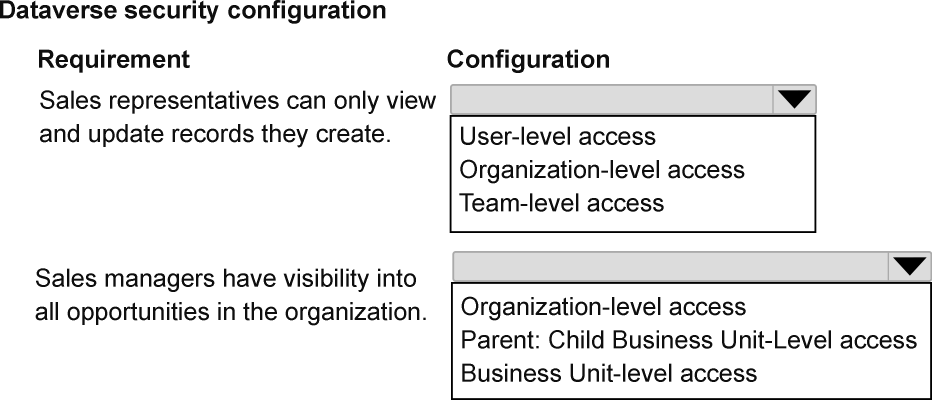 AB 410 question