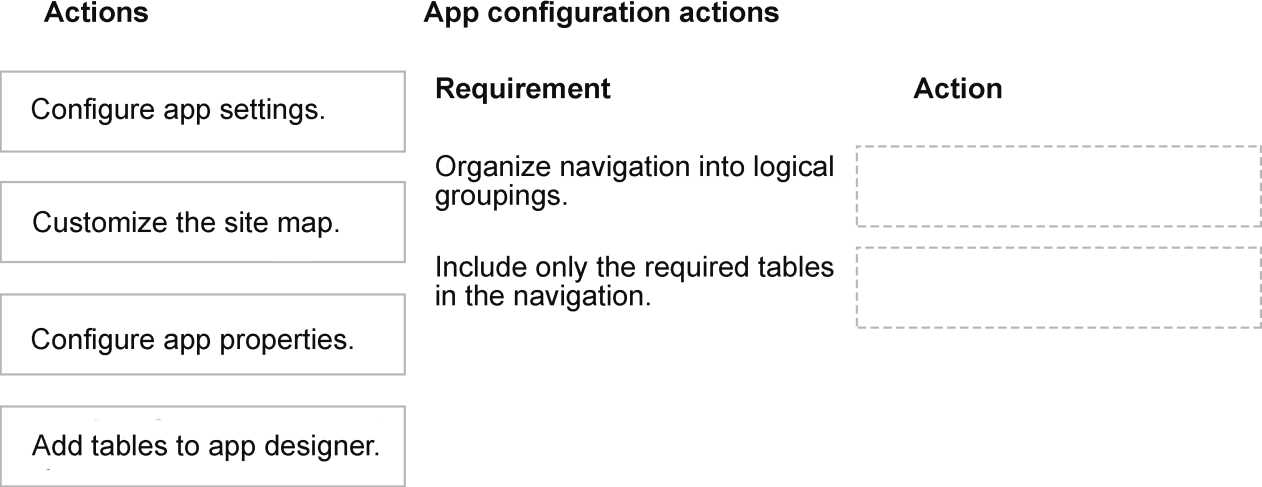 AB 410 question