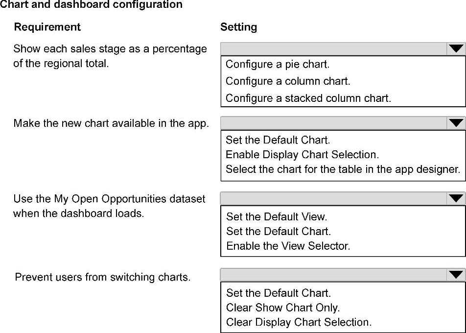AB 410 question